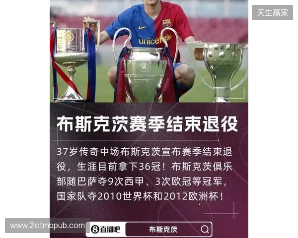 特尔施特根社媒祝贺布斯克茨:以一座冠军结束征程,太棒了 特尔施特根社媒祝贺布斯克茨:以一座冠军结束征程,太棒了