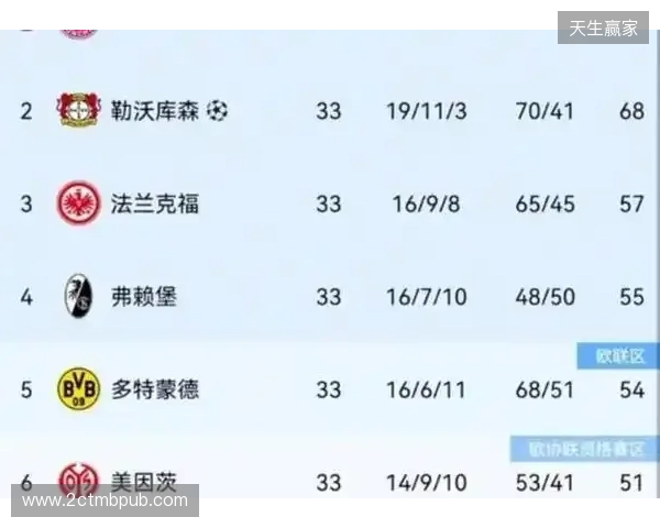 热刺身价更新:西蒙斯暴跌1000万;16人身价共下跌7100万欧