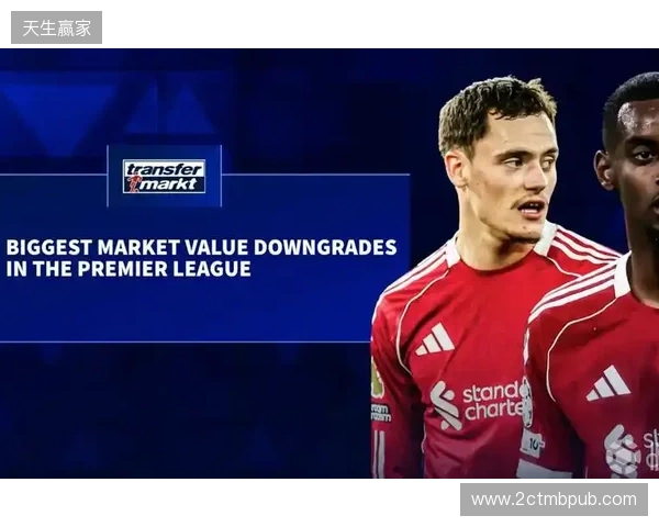 德转更新英超跌幅前10:伊萨克、维尔茨跌2000万欧元最高